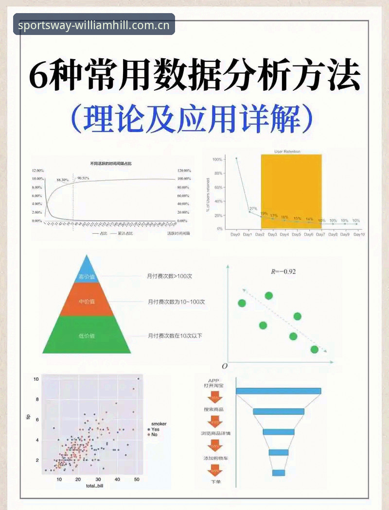 深度揭秘：威廉希尔体育官网入口的极简生态与多端数据矩阵