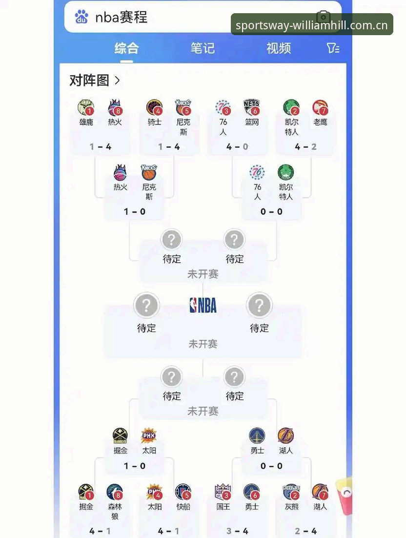 新手必看！威廉体育官网比分查询实战经验——从入门到精通的全流程指南